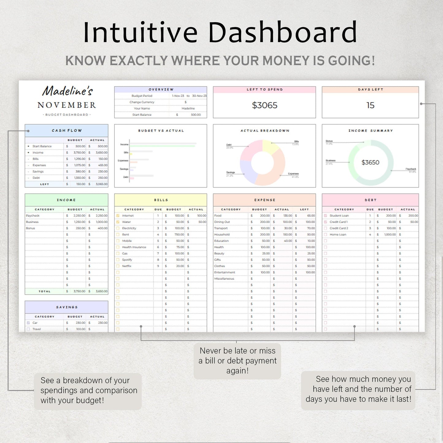 PiggyBudget - Financial Budget Planner