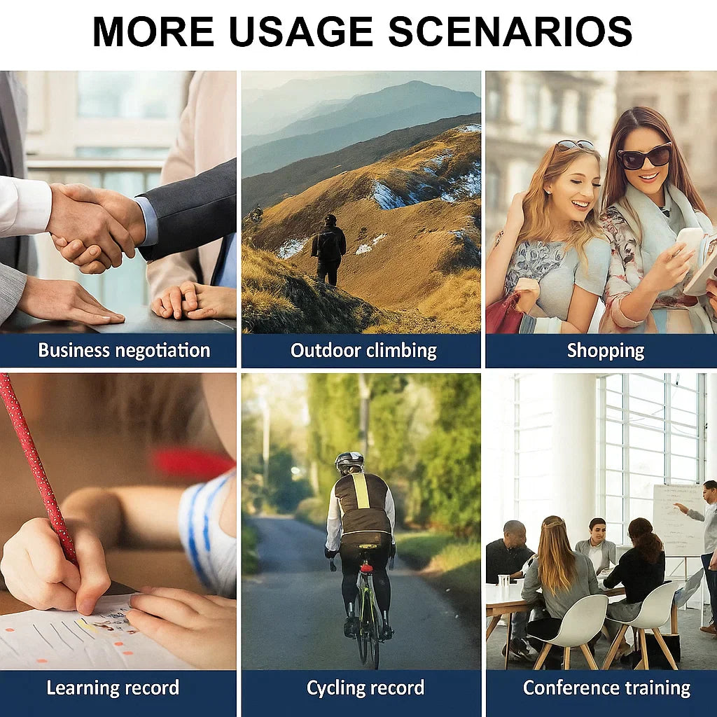 Cam 1080P Body Camera